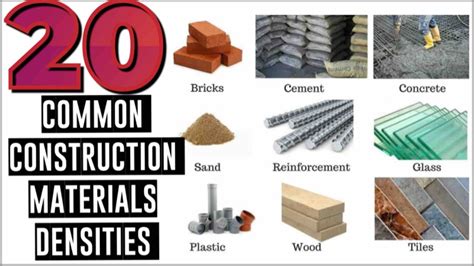 seroho meaning|LIST: Most Commonly Used Construction Terms .